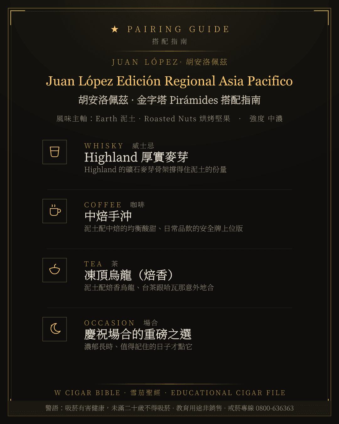 Juan López Edición Regional Asia Pacifico 搭配指南 · 胡安洛佩茲