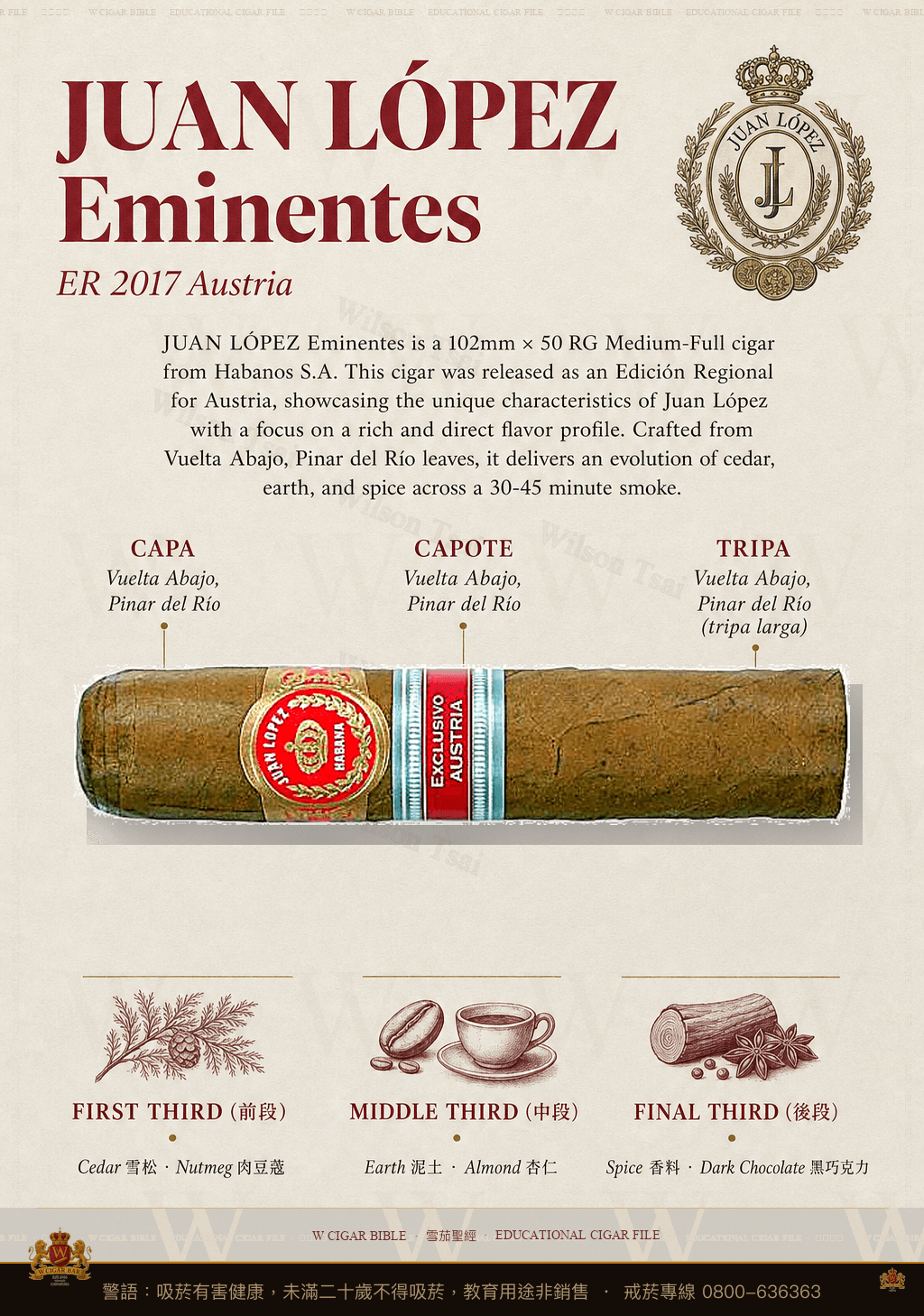 Juan López Eminentes · ER 2017 Austria · 胡安洛佩茲