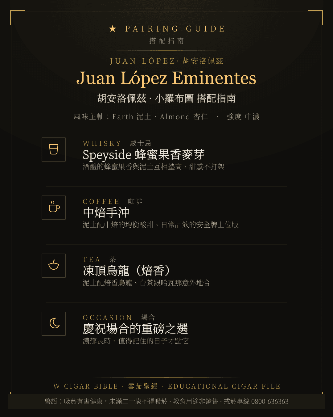 Juan López Eminentes 搭配指南 · 胡安洛佩茲