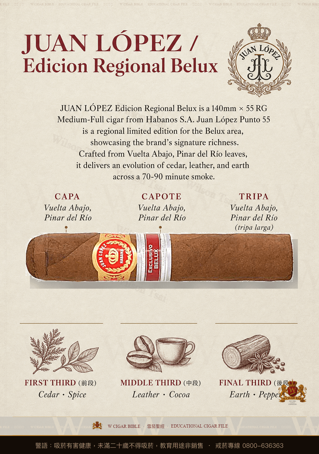Juan López Punto 55 · ER 2016 Belux · 胡安洛佩茲