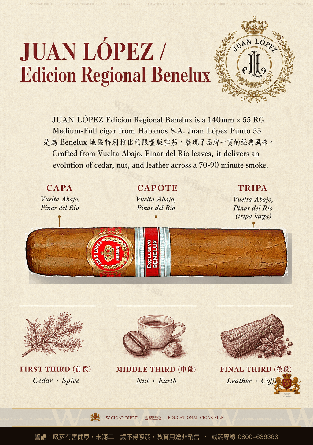 Juan López Punto 55 · ER 2016 Benelux · 胡安洛佩茲
