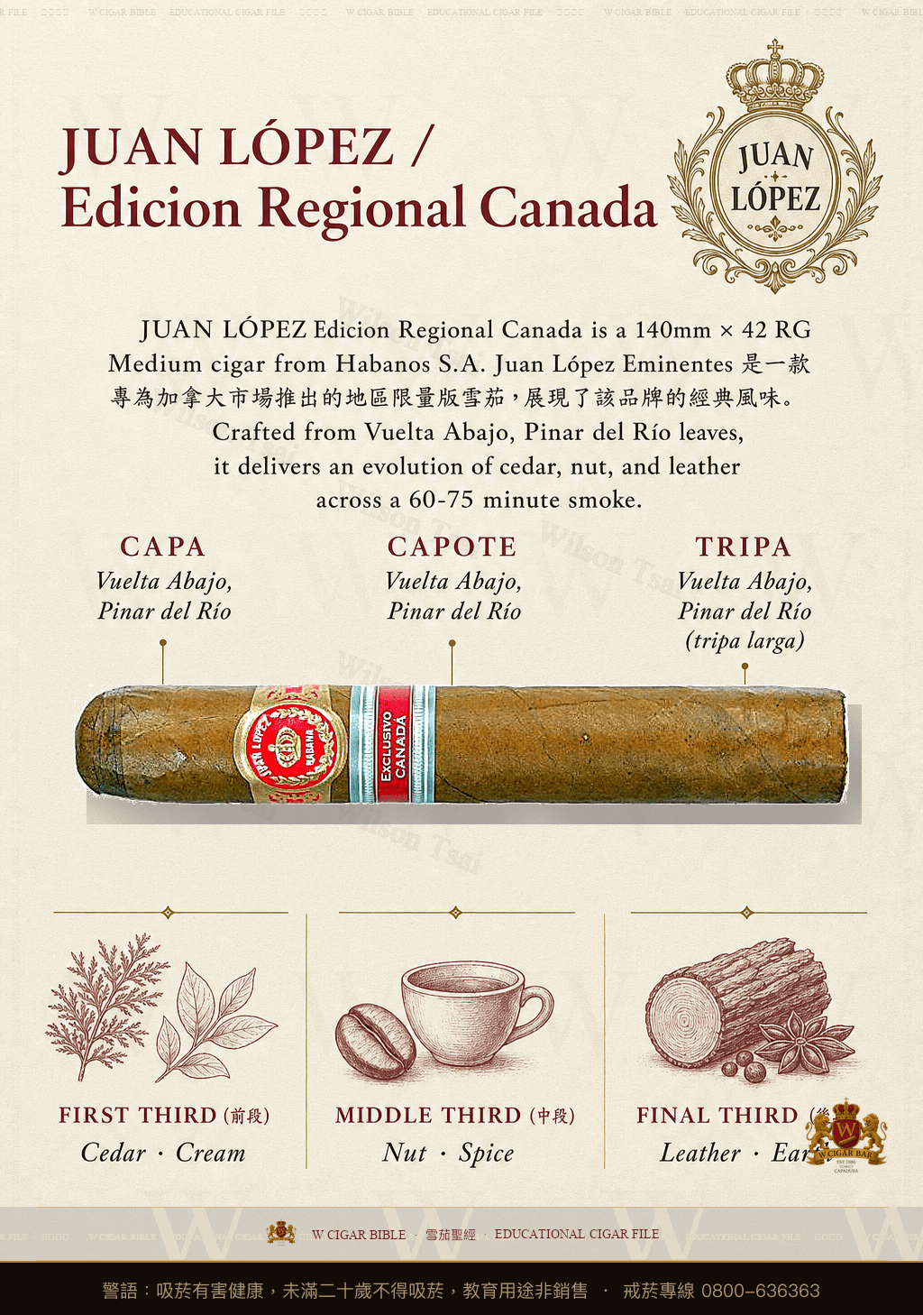 Juan López Eminentes · ER 2017 Canadá · 胡安洛佩茲