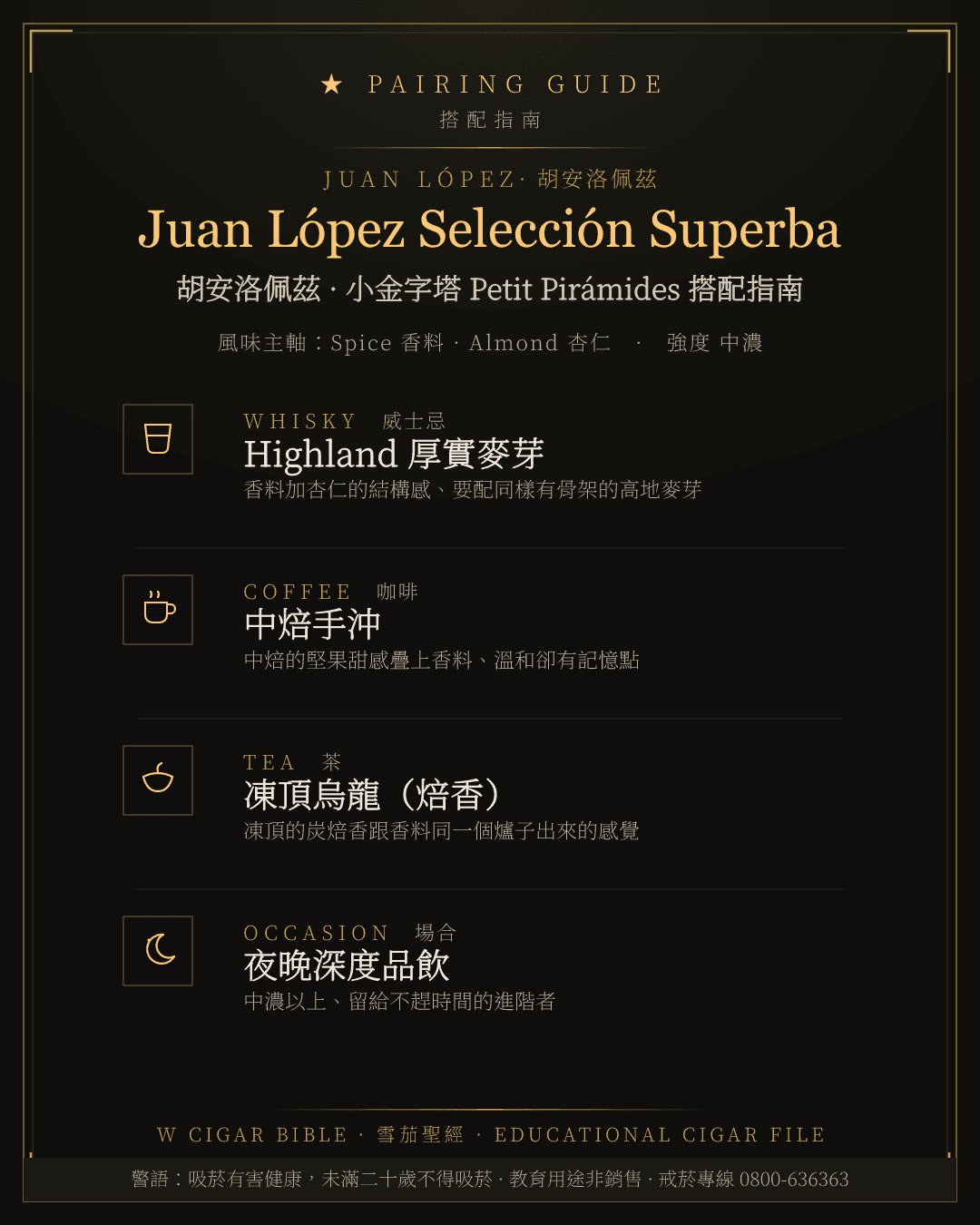 Juan López Selección Superba 搭配指南 · 胡安洛佩茲
