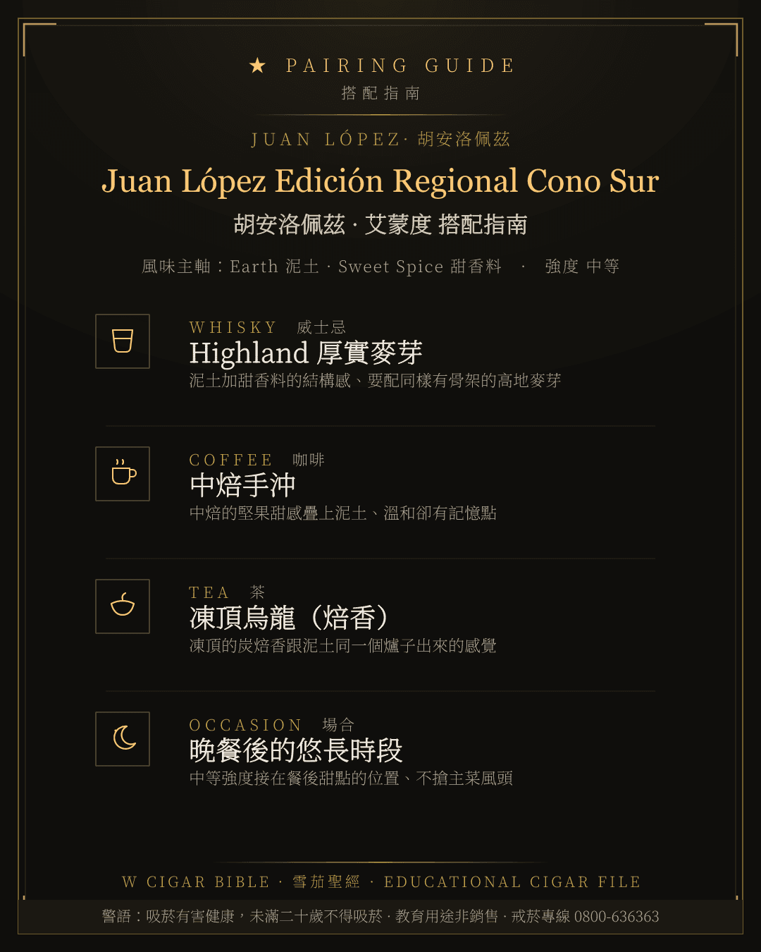 Juan López Edición Regional Cono Sur 搭配指南 · 胡安洛佩茲