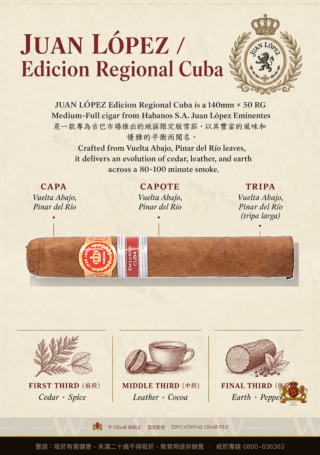 Juan López Eminentes · ER Cuba · 胡安洛佩茲