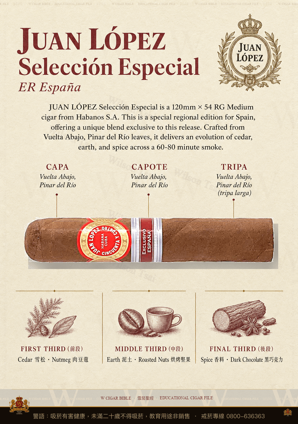 Juan López Selección Especial · ER España · 胡安洛佩茲