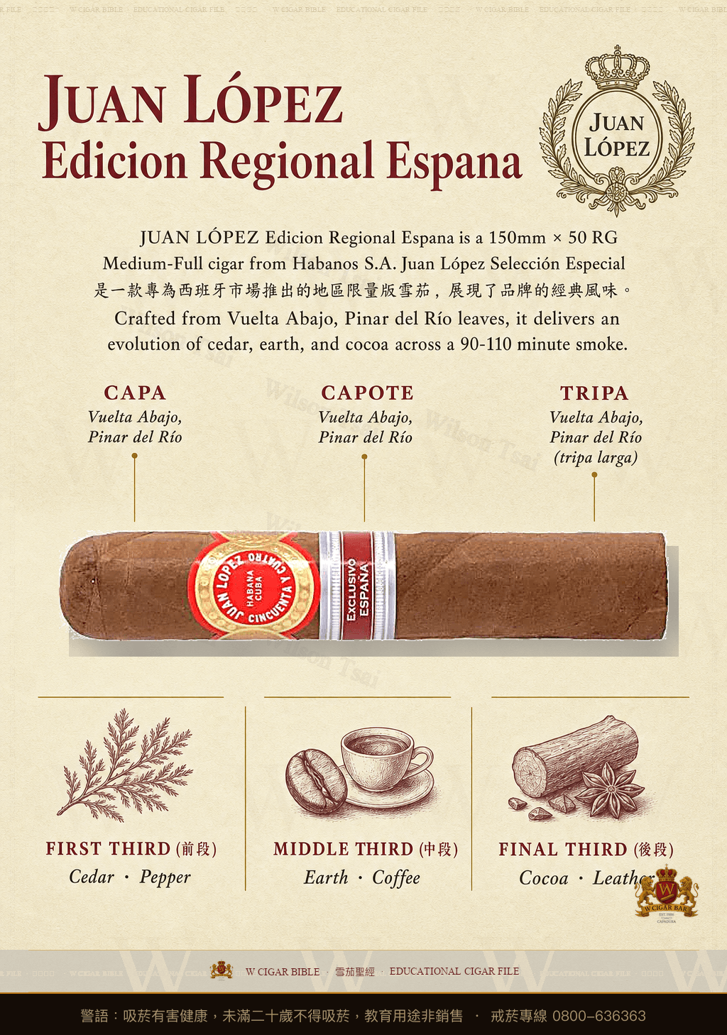 Juan López Selección Especial · ER España · 胡安洛佩茲