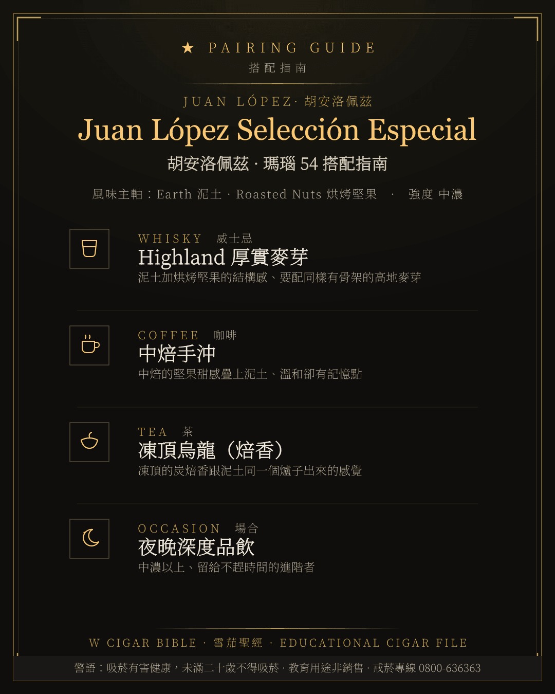 Juan López Selección Especial 搭配指南 · 胡安洛佩茲
