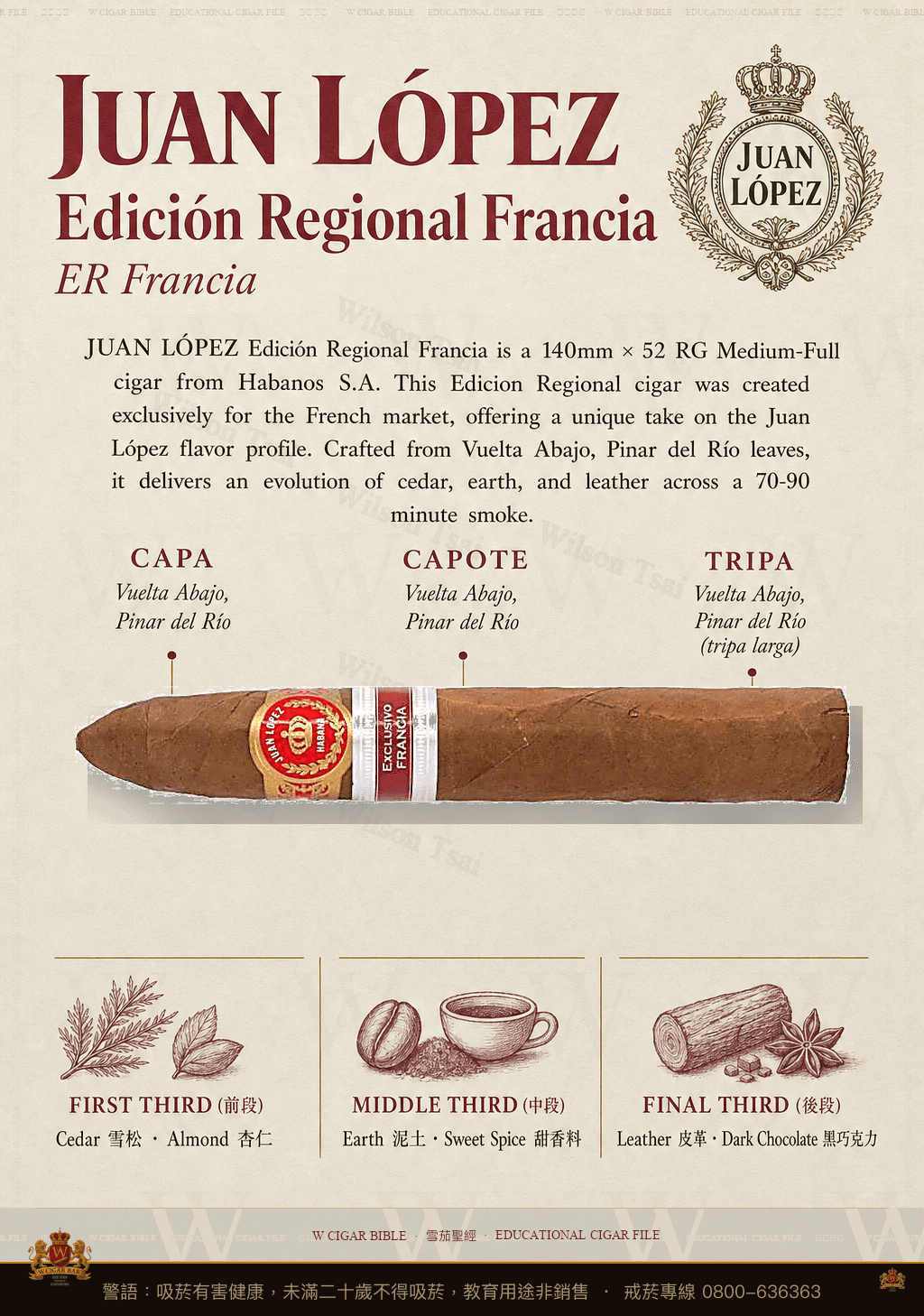 Juan López Edición Regional Francia · ER Francia · 胡安洛佩茲