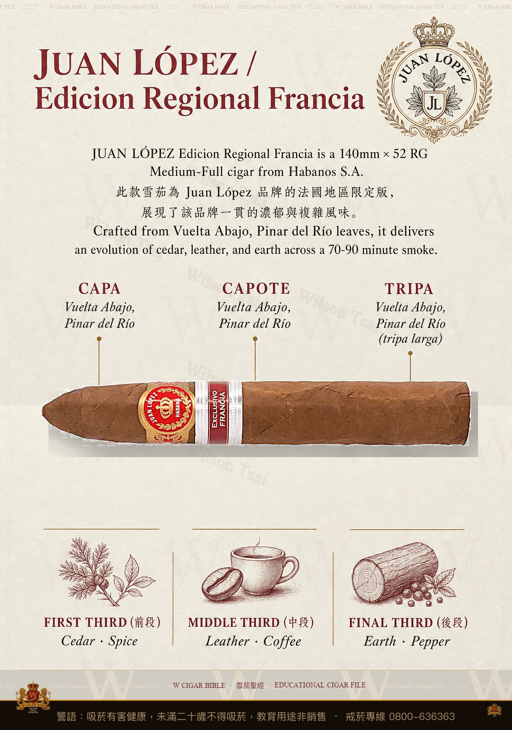 Juan López Edición Regional Francia · ER Francia · 胡安洛佩茲