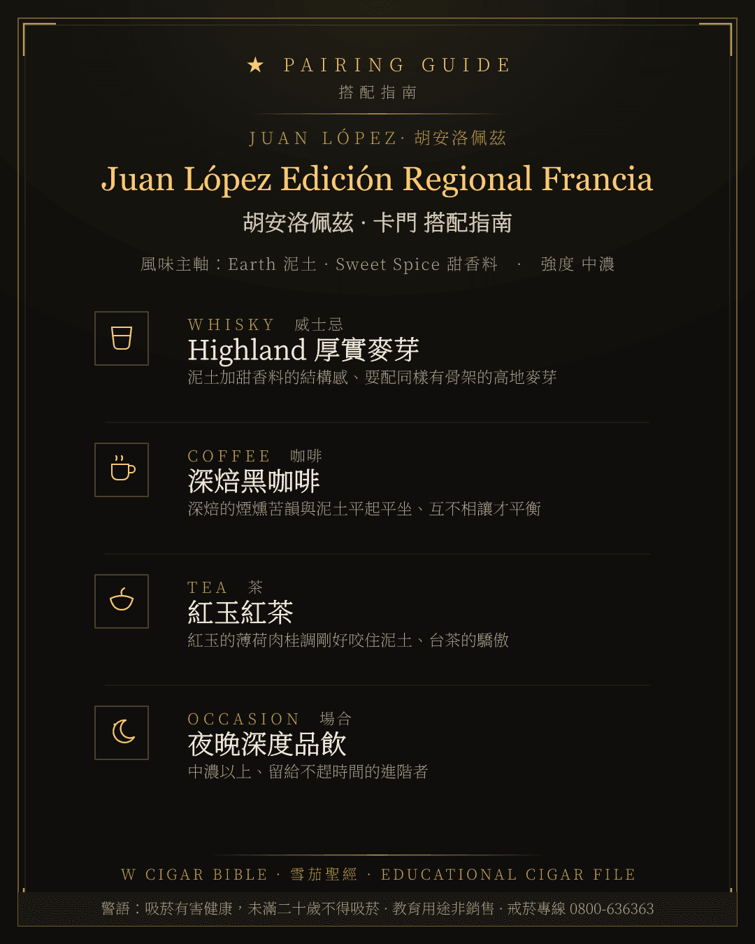 Juan López Edición Regional Francia 搭配指南 · 胡安洛佩茲