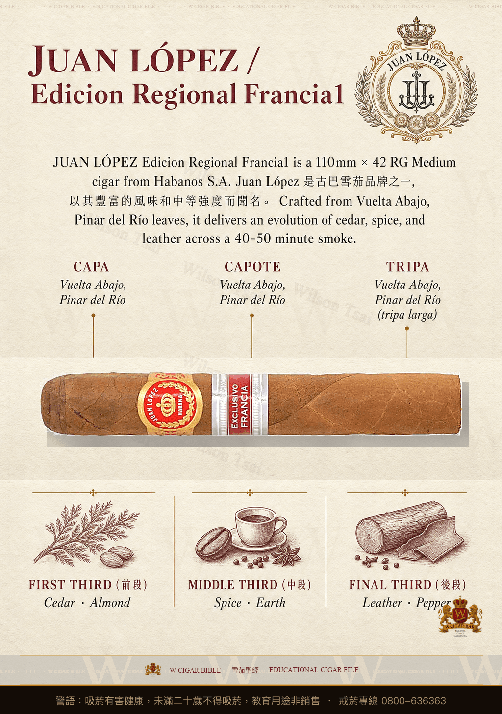 Juan López Minutos · ER Francia · 胡安洛佩茲
