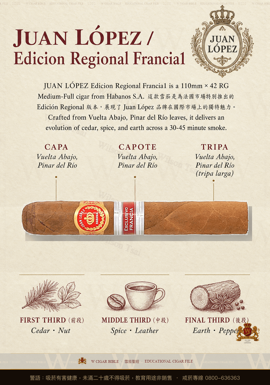 Juan López Edicion Regional Francia1 · 胡安洛佩茲