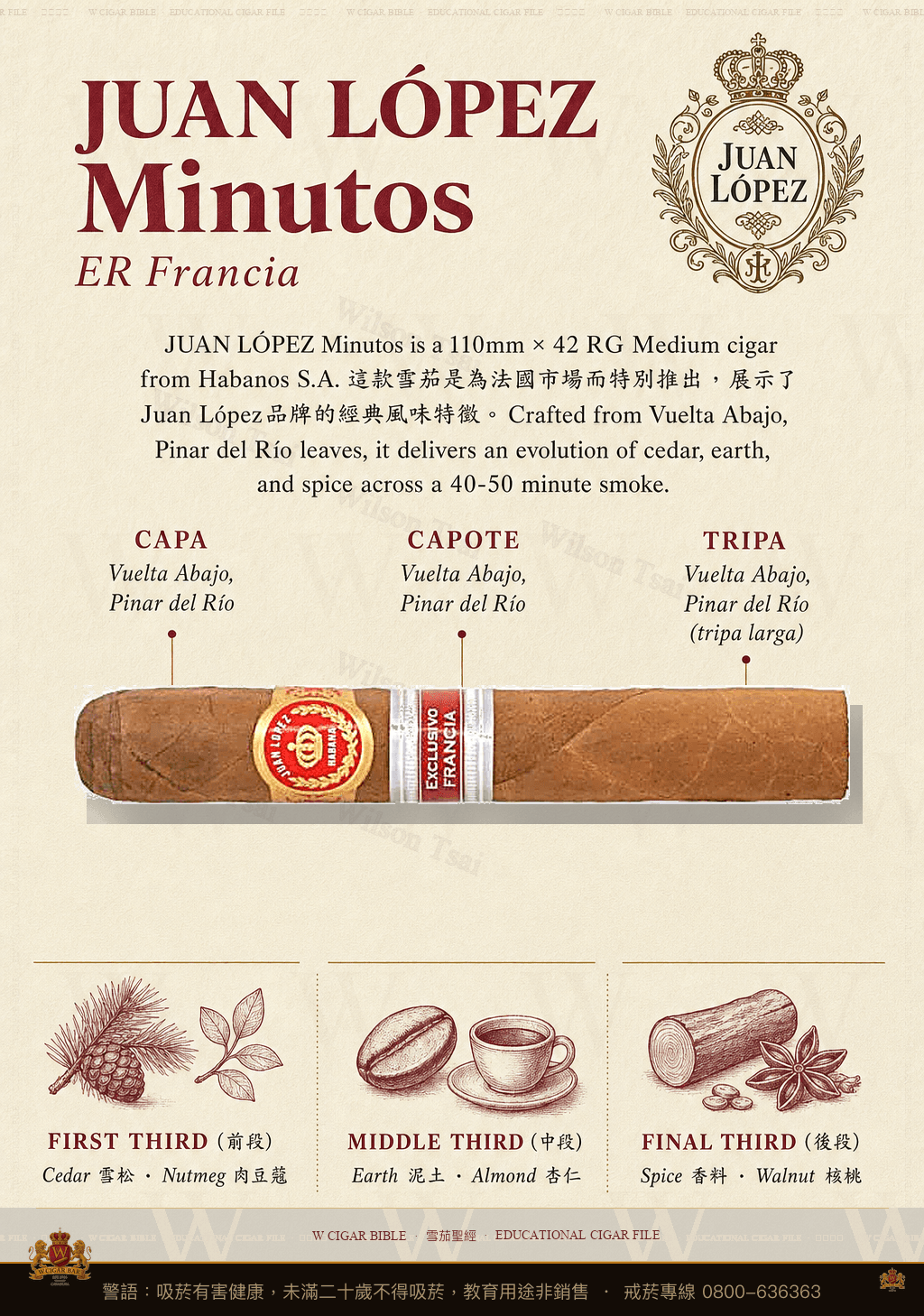Juan López Minutos · ER Francia · 胡安洛佩茲