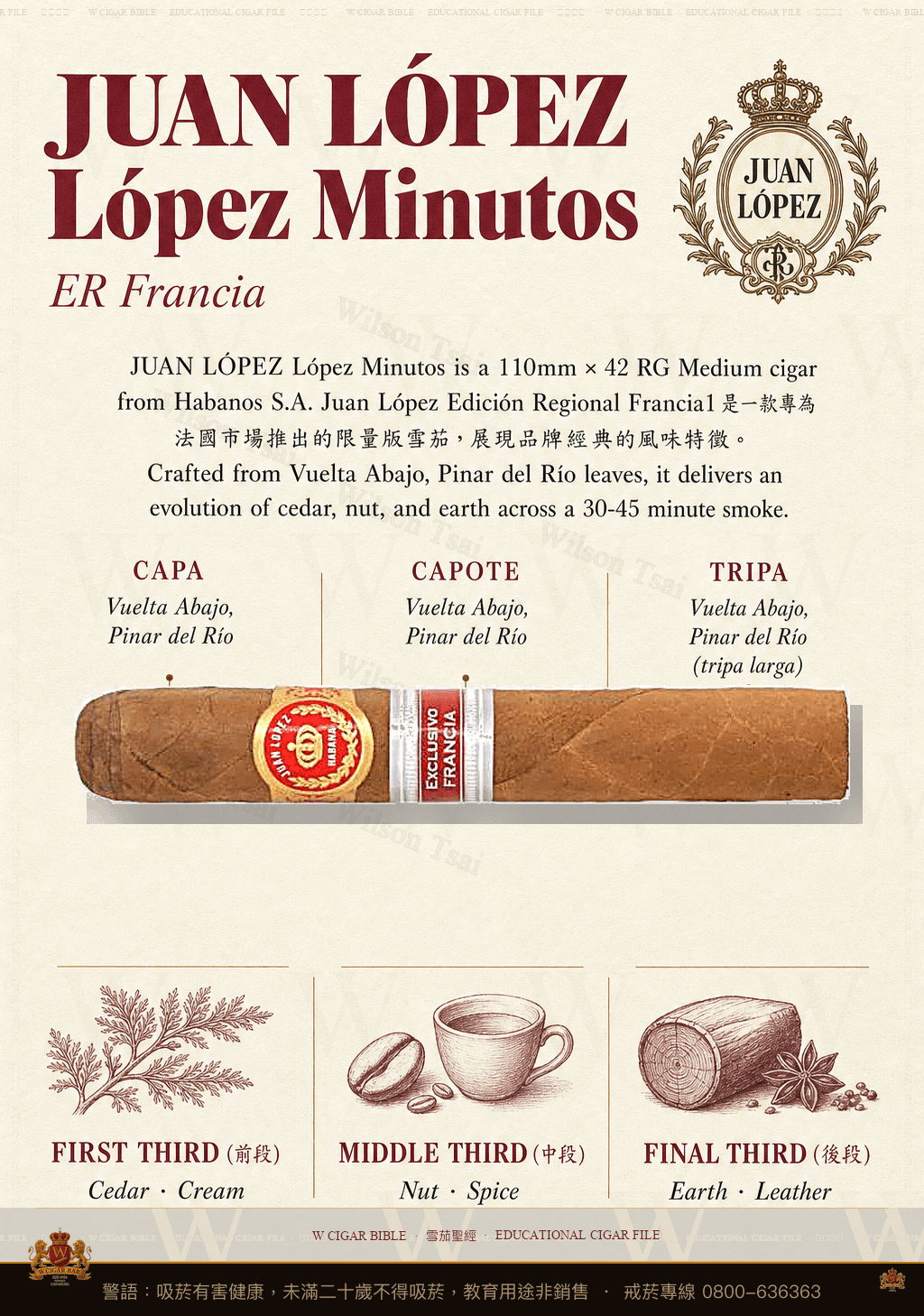 Juan López Minutos · ER Francia · 胡安洛佩茲