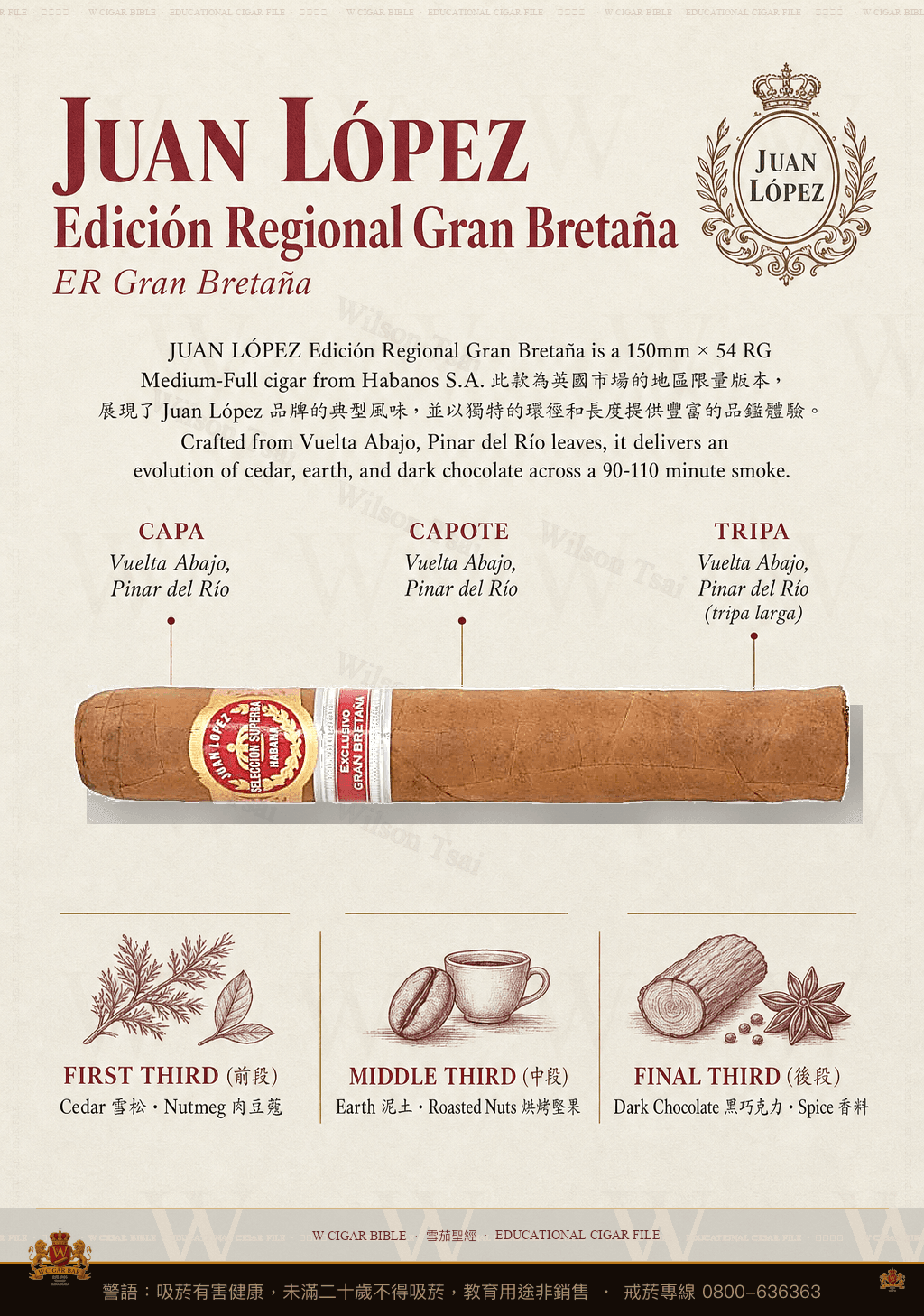 Juan López Edición Regional Gran Bretaña · ER Gran Bretaña · 胡安洛佩茲