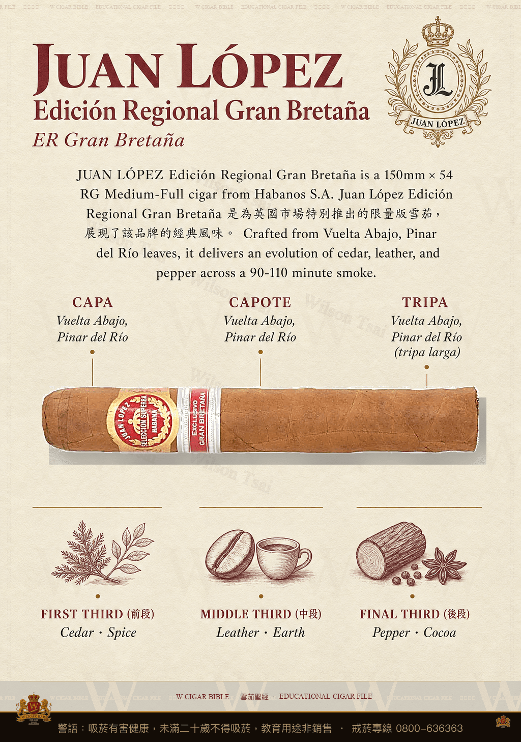 Juan López Edición Regional Gran Bretaña · ER Gran Bretaña · 胡安洛佩茲
