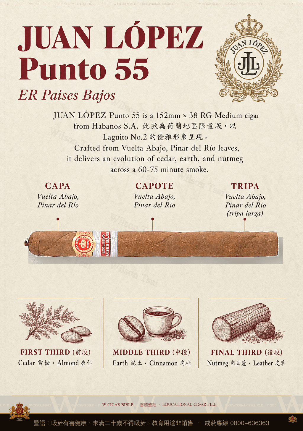 Juan López Punto 55 · ER Francia · 胡安洛佩茲