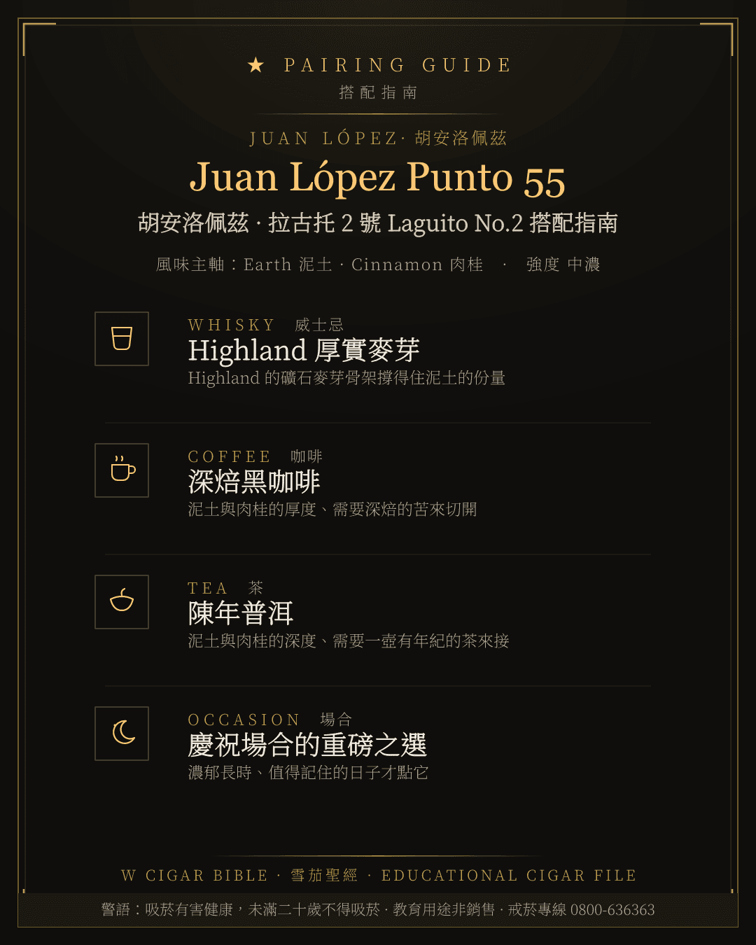 Juan López Punto 55 搭配指南 · 胡安洛佩茲