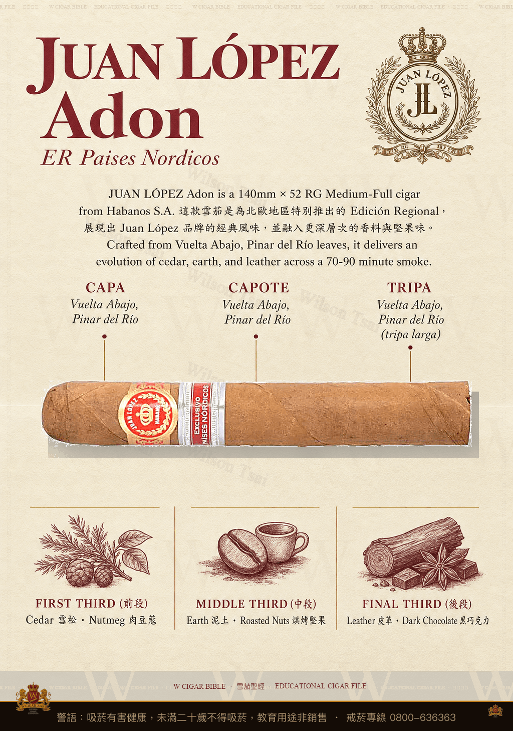 Juan López Adon · ER Paises Nordicos · 胡安洛佩茲