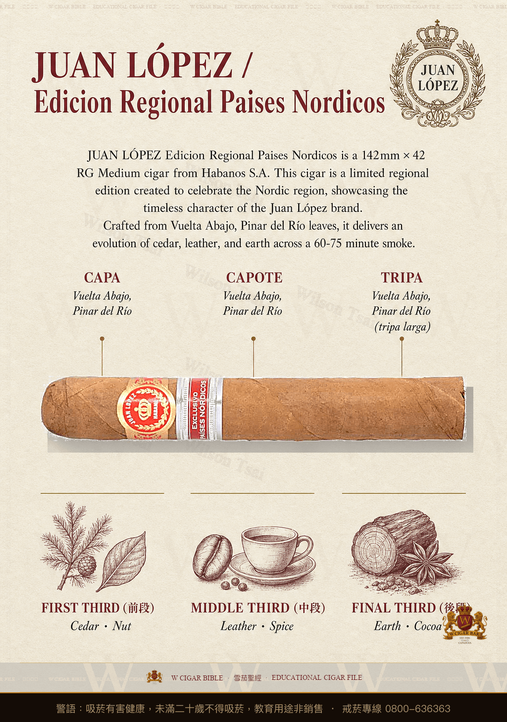 Juan López Adon · ER Paises Nordicos · 胡安洛佩茲