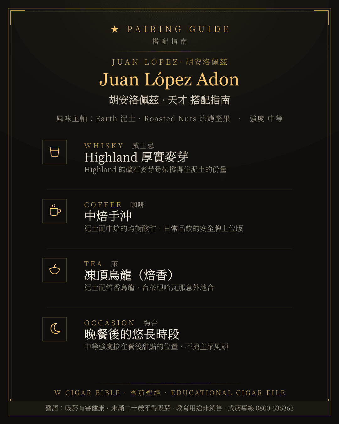 Juan López Adon 搭配指南 · 胡安洛佩茲