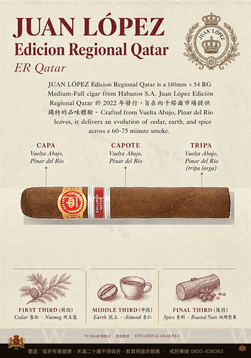 Juan López Edicion Regional Qatar · ER Qatar · 胡安洛佩茲