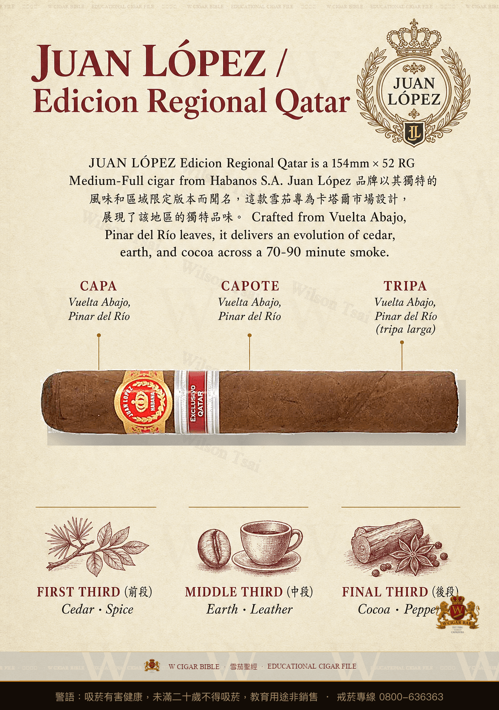 Juan López Edicion Regional Qatar · ER Qatar · 胡安洛佩茲