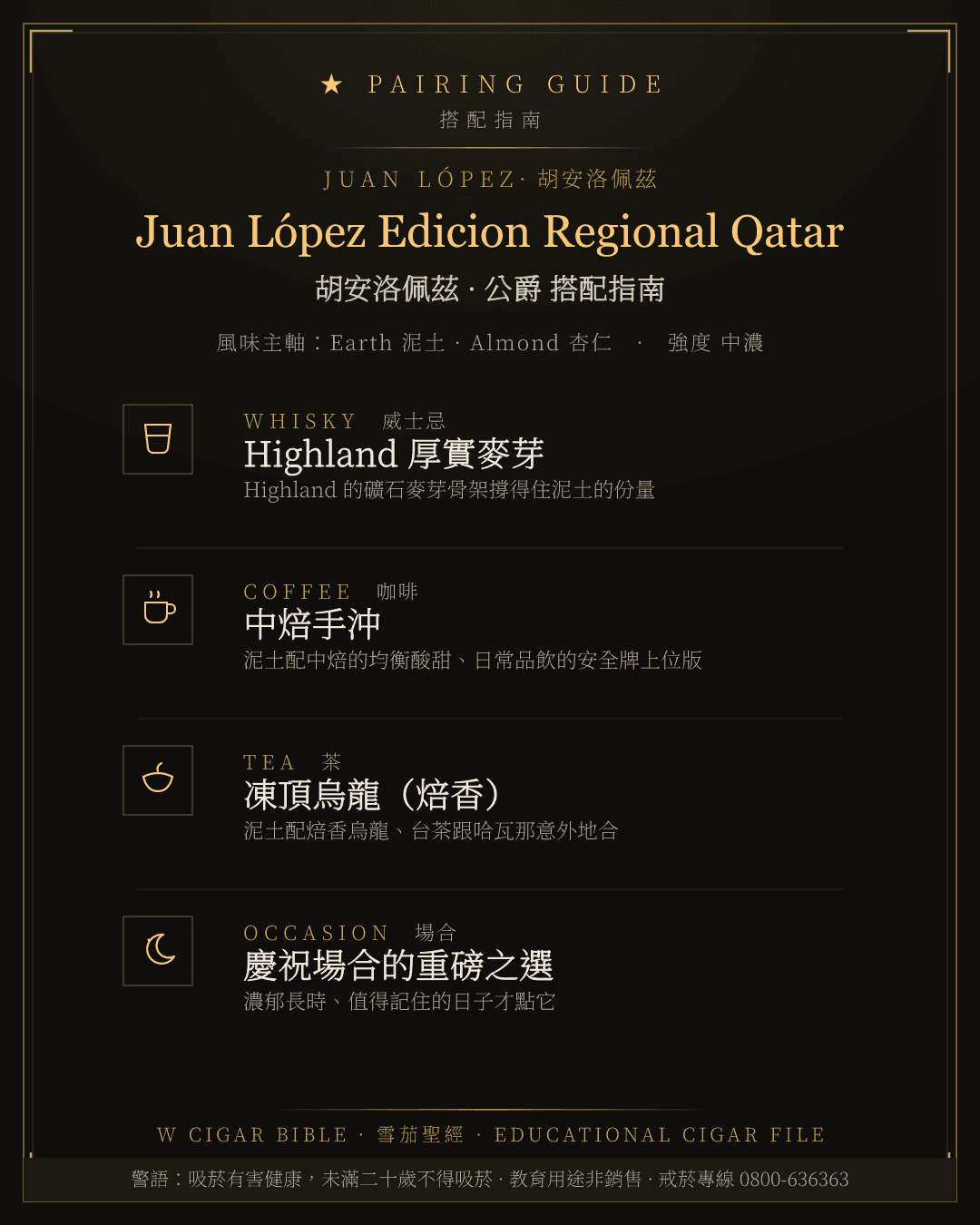 Juan López Edicion Regional Qatar 搭配指南 · 胡安洛佩茲