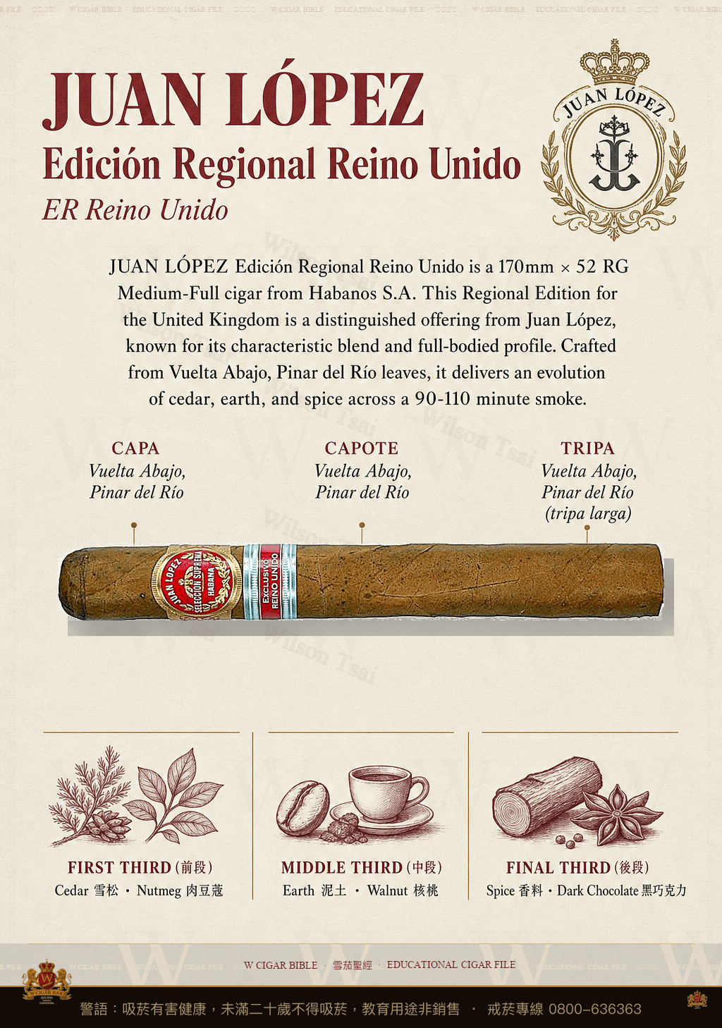 Juan López Edición Regional Reino Unido · ER Reino Unido · 胡安洛佩茲