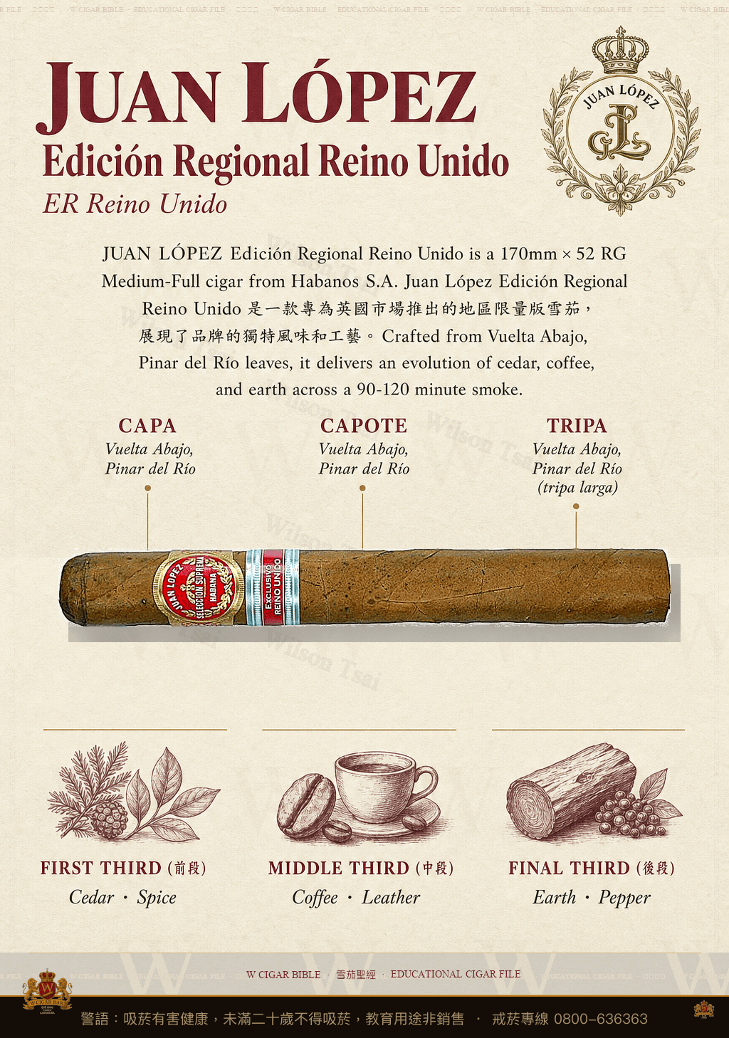 Juan López Edición Regional Reino Unido · ER Reino Unido · 胡安洛佩茲