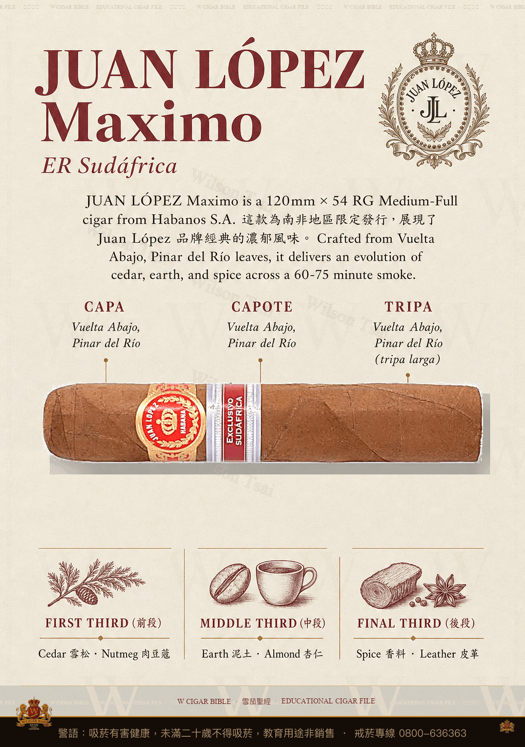 Juan López Maximo · ER Sudáfrica · 胡安洛佩茲