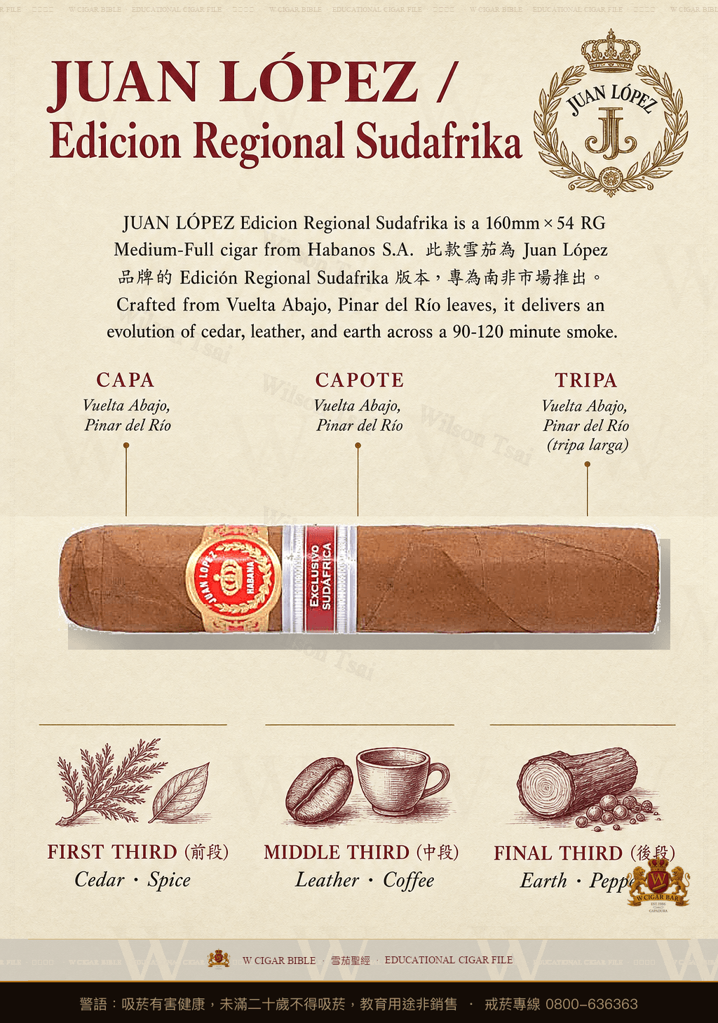 Juan López Maximo · ER Sudáfrica · 胡安洛佩茲
