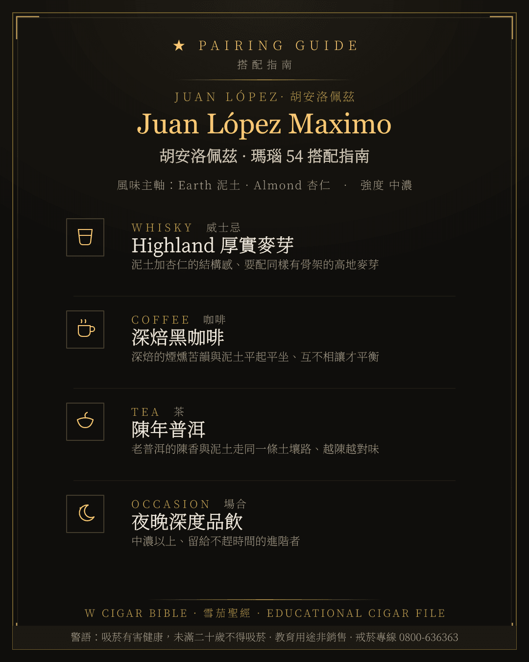 Juan López Maximo 搭配指南 · 胡安洛佩茲