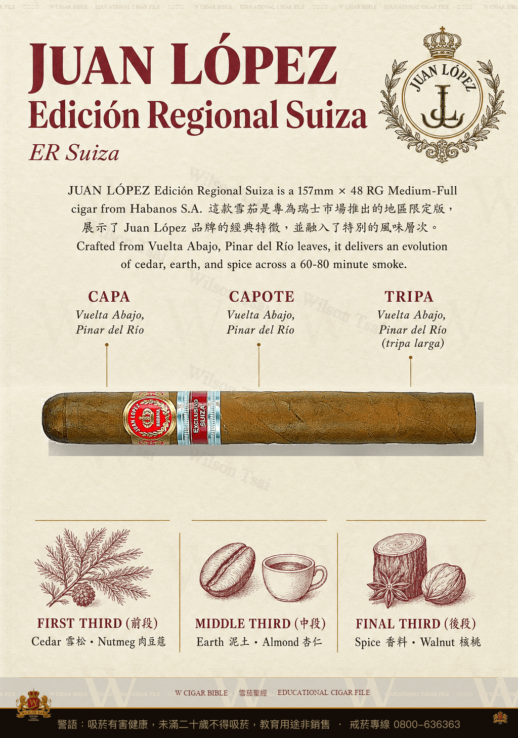 Juan López Edición Regional Suiza · ER Suiza · 胡安洛佩茲