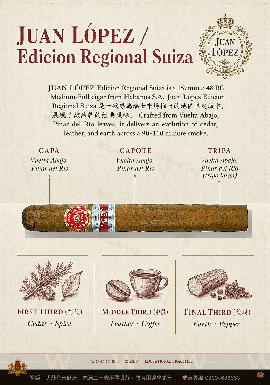 Juan López Edición Regional Suiza · ER Suiza · 胡安洛佩茲