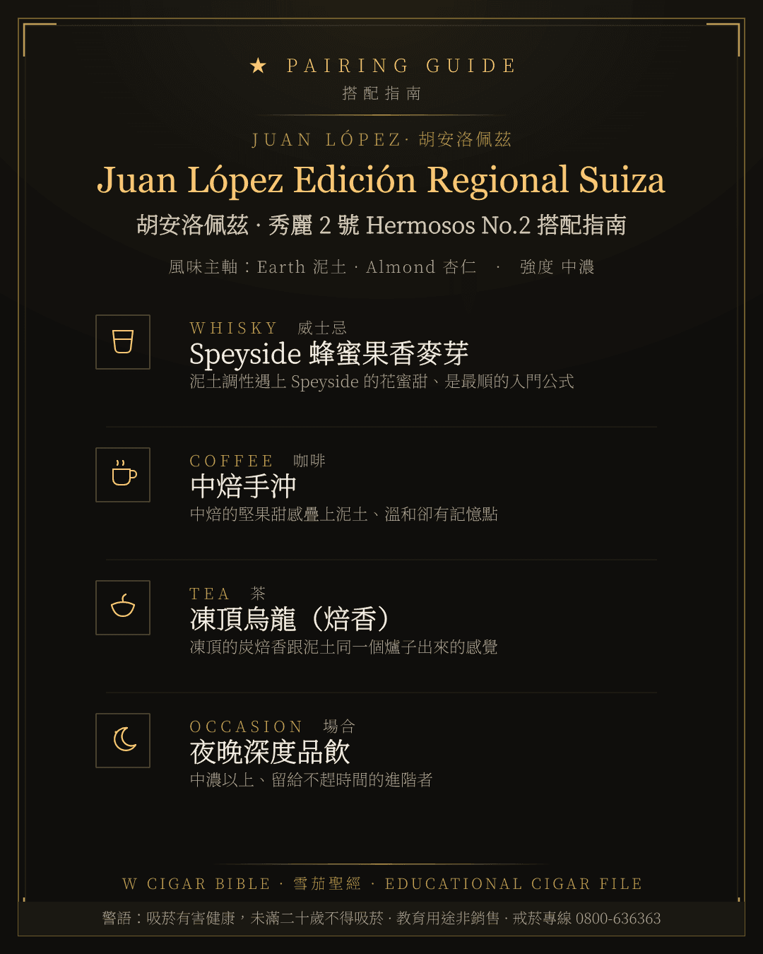 Juan López Edición Regional Suiza 搭配指南 · 胡安洛佩茲