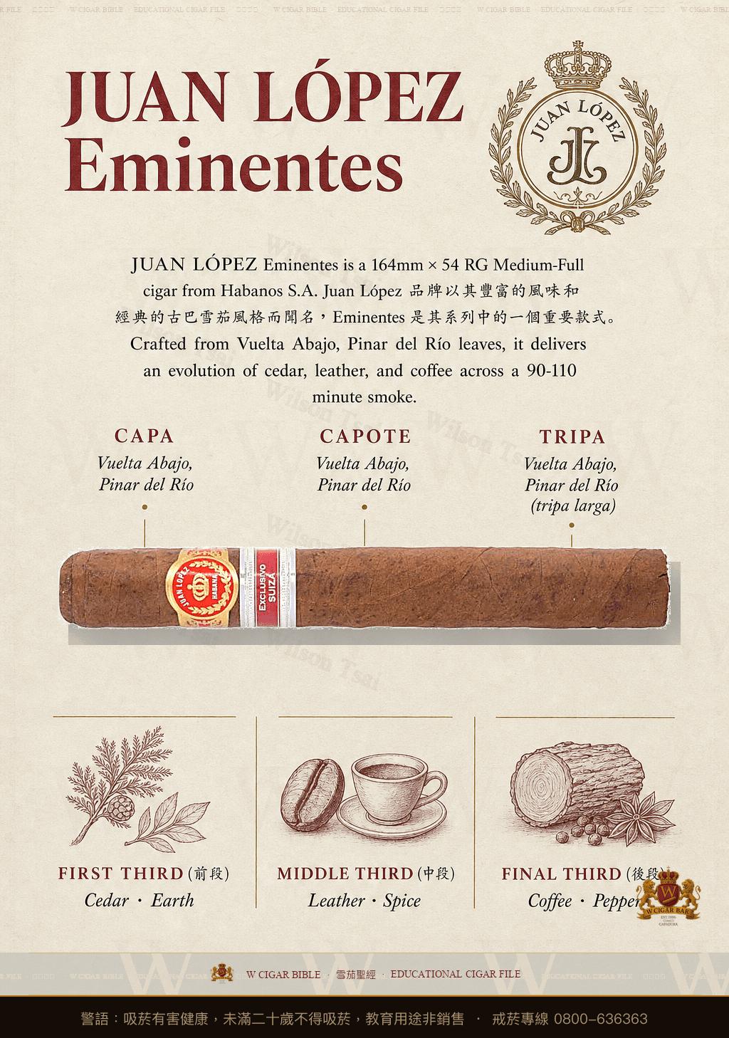 Juan López Eminentes · ER Suiza · 胡安洛佩茲