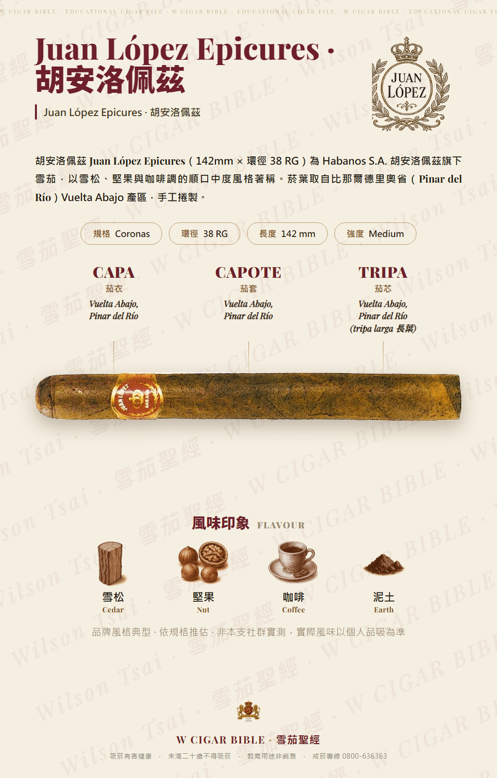 Juan López Epicures · 胡安洛佩茲