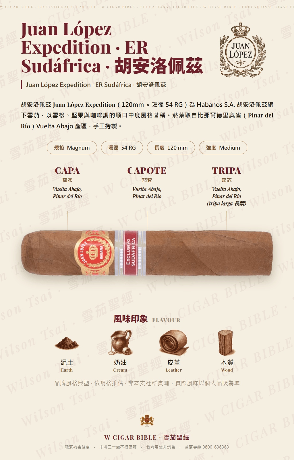 Juan López Expedition · ER Sudáfrica · 胡安洛佩茲