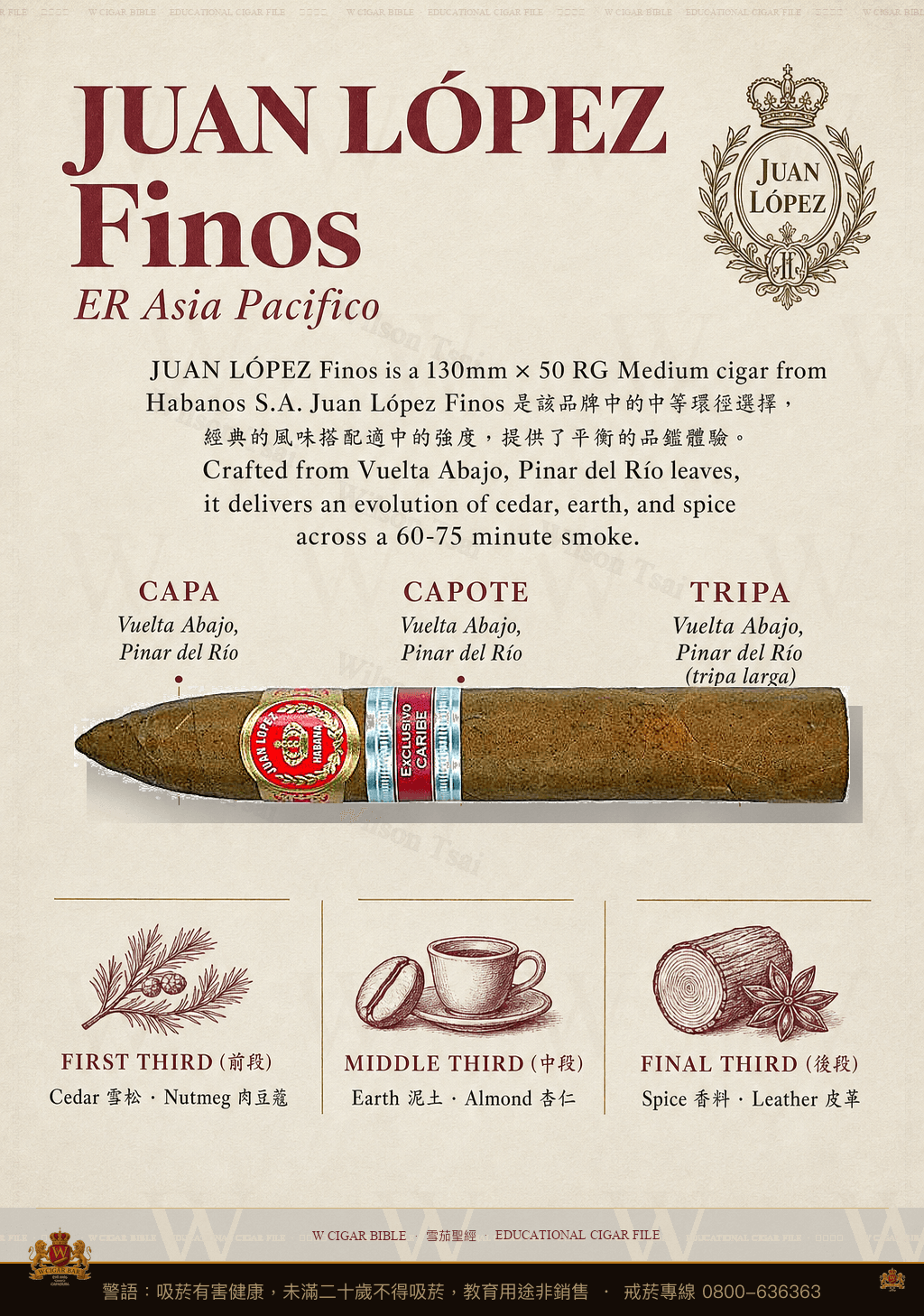 Juan López Finos · ER Asia Pacifico · 胡安洛佩茲