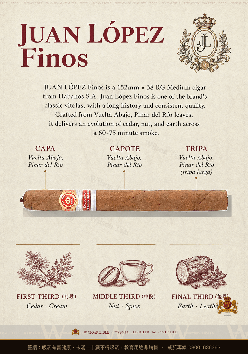Juan López Finos · ER Asia Pacifico · 胡安洛佩茲