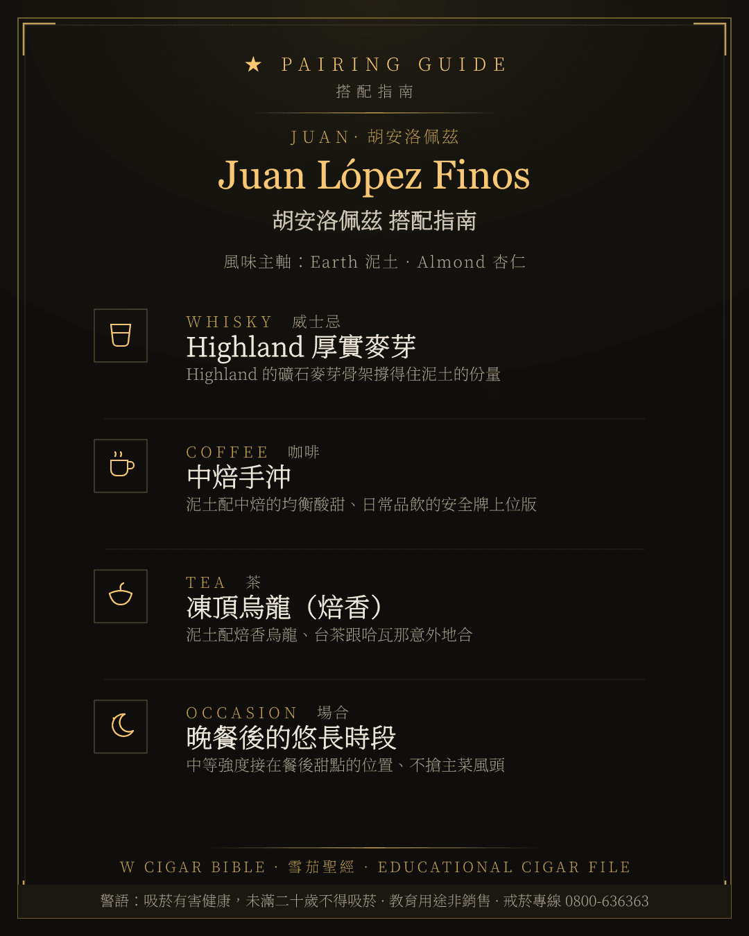 Juan López Finos 搭配指南 · 胡安洛佩茲