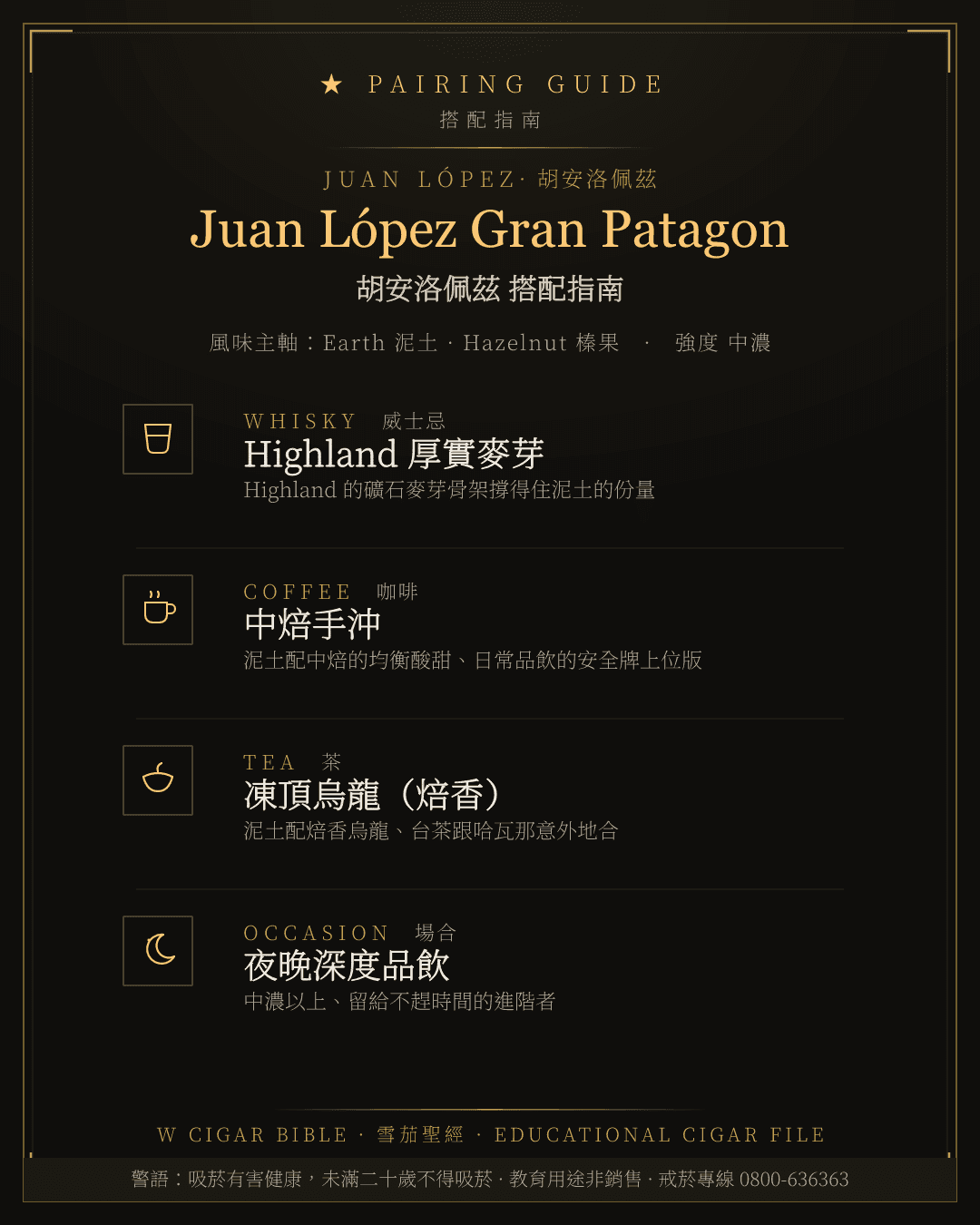 Juan López Gran Patagon 搭配指南 · 胡安洛佩茲