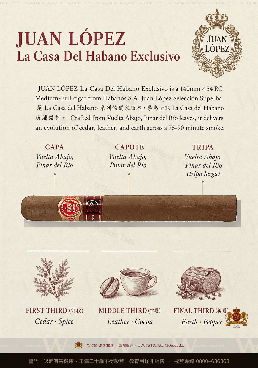 Juan López Selección Superba · LCDH · 胡安洛佩茲