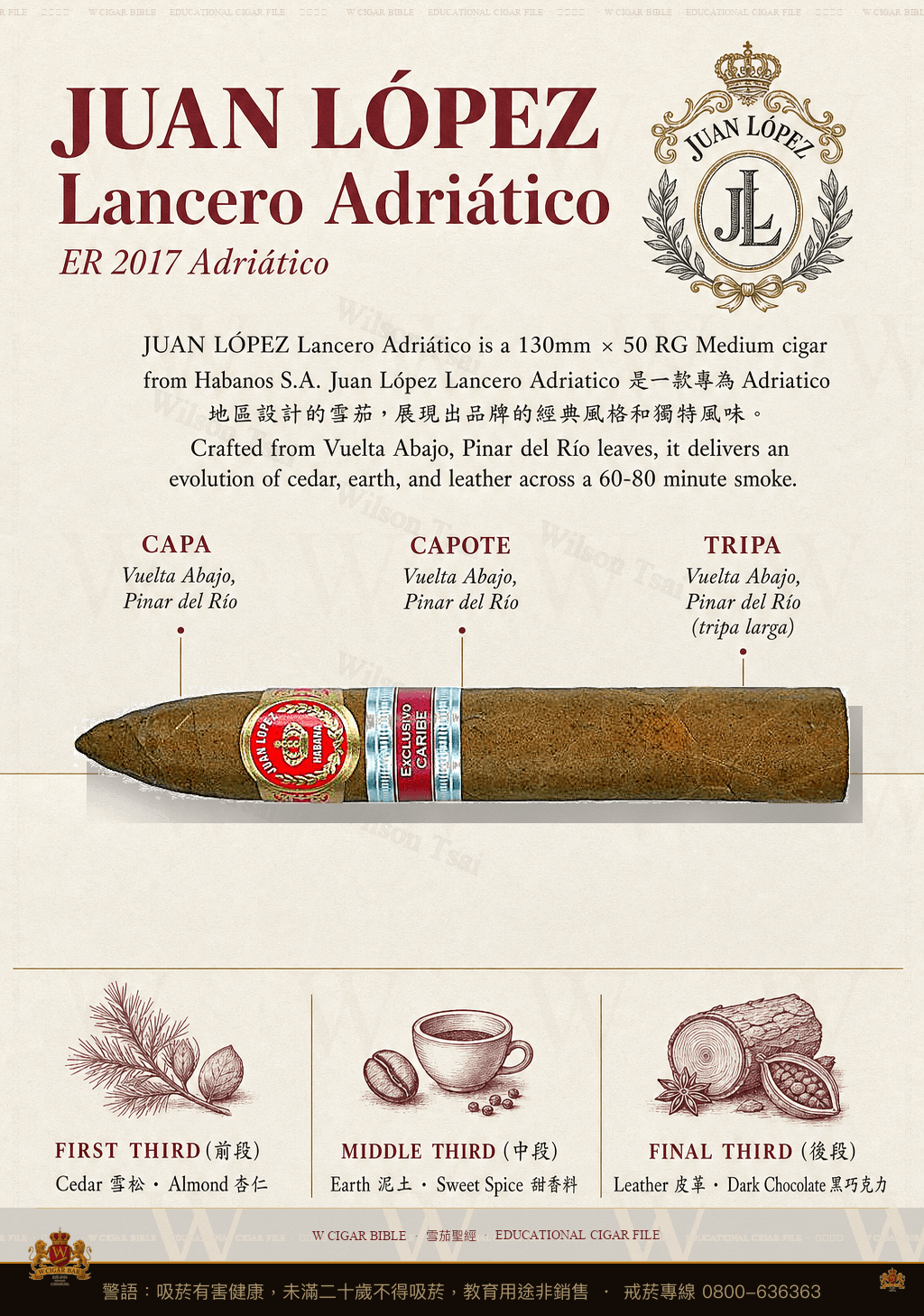 Juan López Lancero Adriático · ER 2023 Adriático · 胡安洛佩茲
