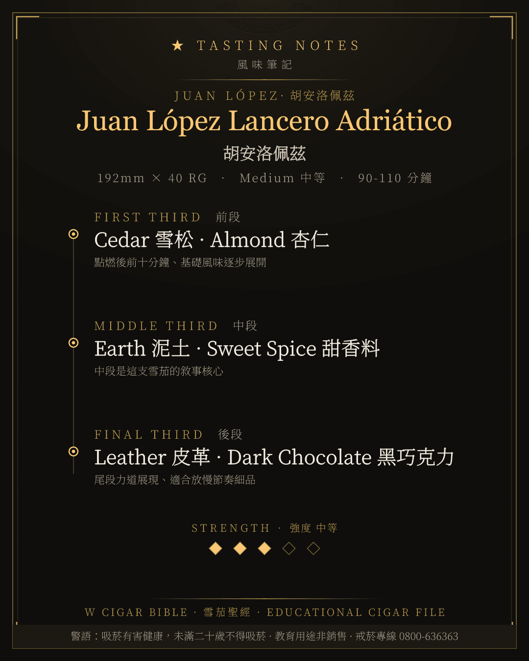 Juan López Lancero Adriático 風味筆記 · 胡安洛佩茲