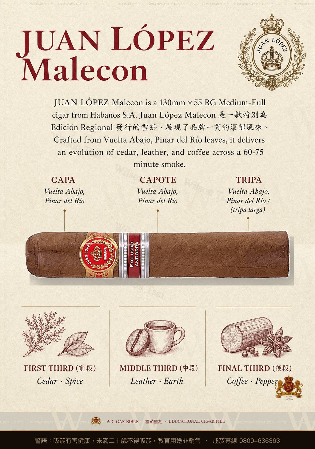 Juan López Malecon · ER 2019 España · 胡安洛佩茲