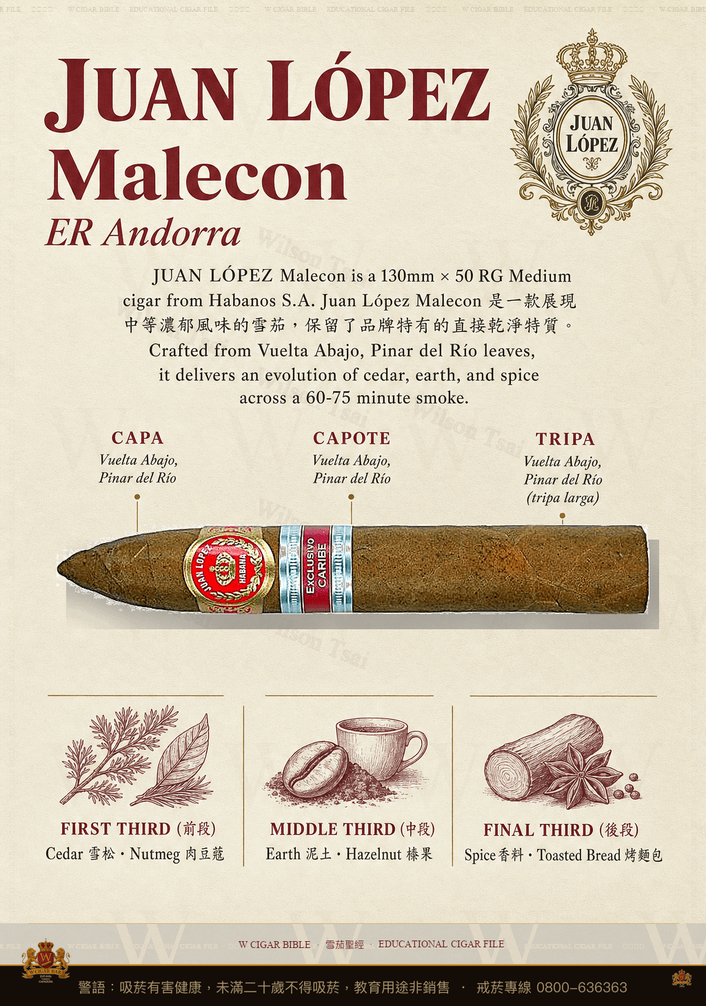 Juan López Malecon · ER Andorra · 胡安洛佩茲