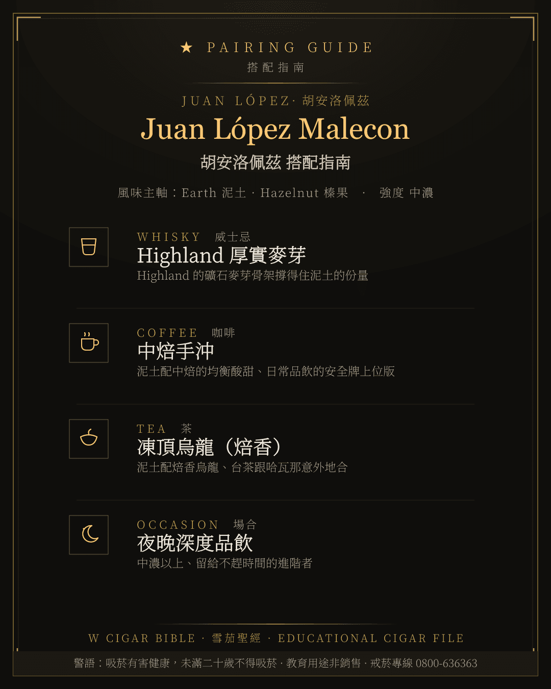 Juan López Malecon 搭配指南 · 胡安洛佩茲